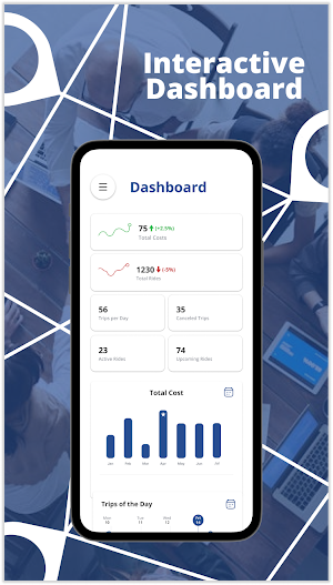 Sawa Business Screenshot 1