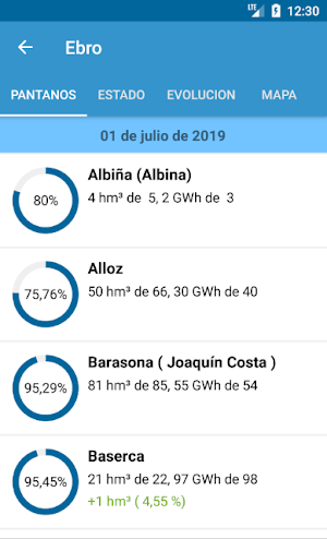 Pantanos de España Screenshot 2