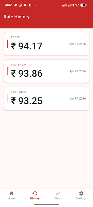 USD INR Dollar Rate Screenshot 2