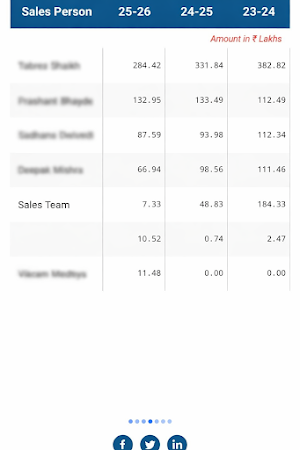 TRADEANNEX – ERP Screenshot 3
