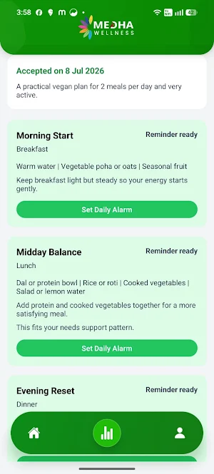 Medha Wellness Screenshot 3