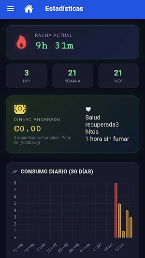 SmokeZero: Deja de Fumar Screenshot 1