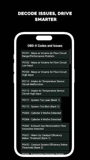Car Scanner OBD2 ELM327 Pro Screenshot 3