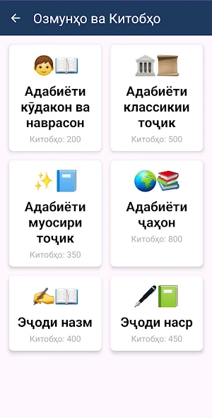 Озмунҳо ва Китобҳо Screenshot 2
