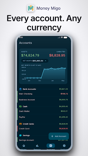 Money Migo: Expense & Budget Screenshot 2