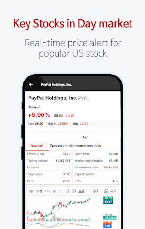 US Stock Watch : Asian Hours Screenshot 0