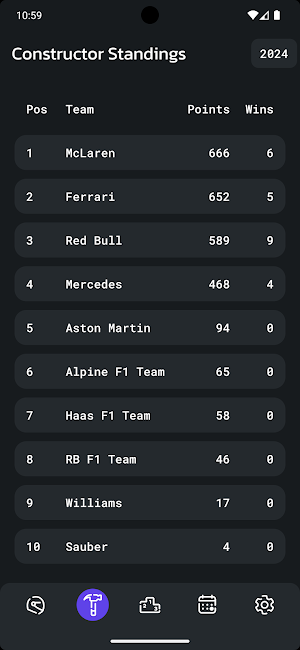 Clutched | Real-Time F1 Data Screenshot 3