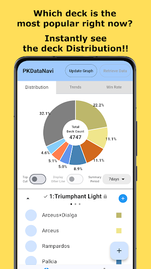 PKDataNavi Screenshot 0