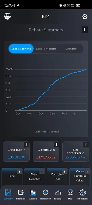 TT International Screenshot 0