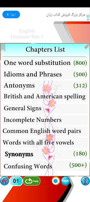 English Grammar Part 1 Screenshot 1