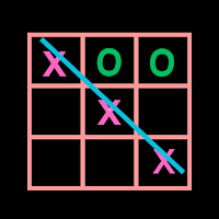 Tic Tac Toe