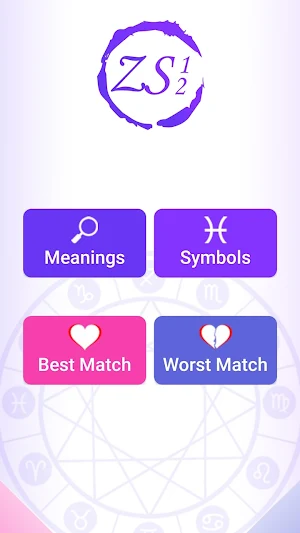Zodiac Signs and Meaning Screenshot 0