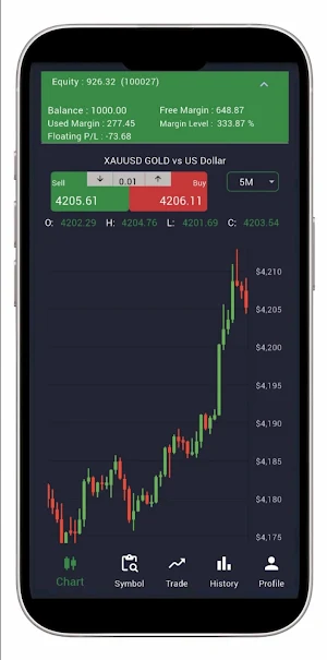 Dfin Edge Screenshot 0