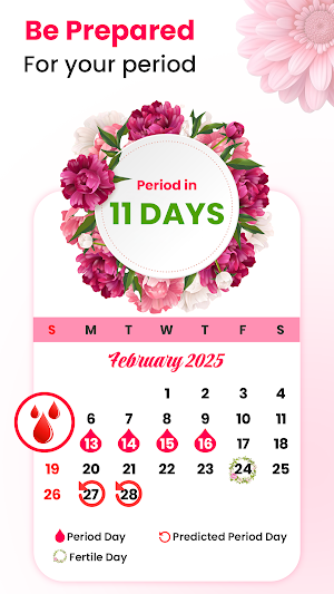 Ovulation Cycle Period Tracker Screenshot 3