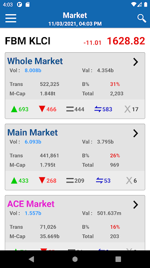 RHB Share Trading Screenshot 2