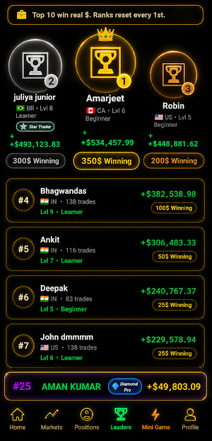 Crypto Paper Trading: BearBull Screenshot 3