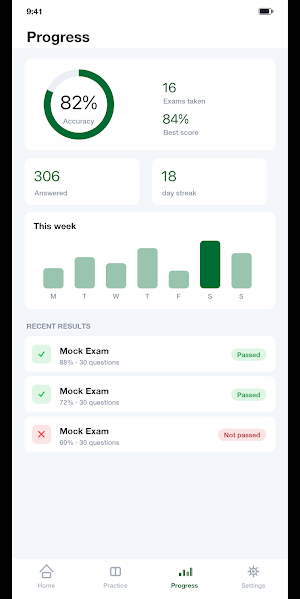 Saudi Nurse SNLE Exam Prep Screenshot 3