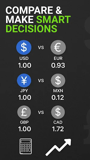 Currency Rates Pro Screenshot 2
