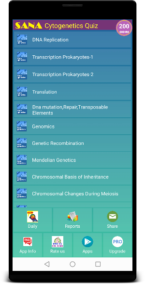 Cytogenetics Quiz Screenshot 0