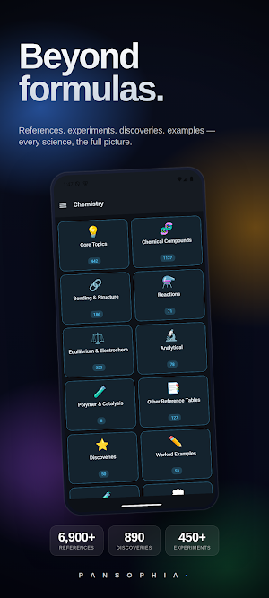 Pansophia Screenshot 1