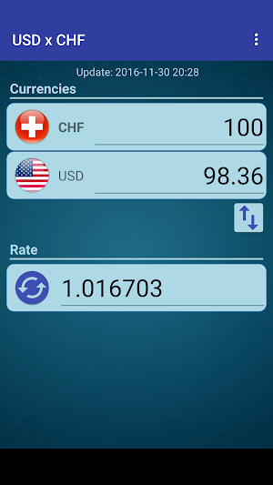 US Dollar to Swiss Franc Screenshot 1