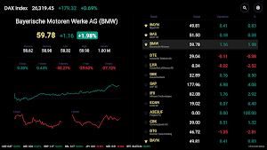 Trade TV Screenshot 1