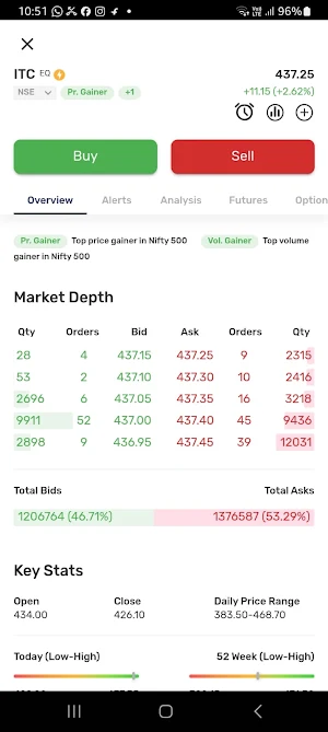 STOCKDART Screenshot 1
