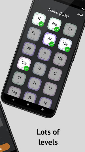 Periodic Table Quiz Screenshot 1