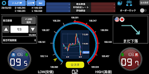 iSPEED FX - FX trading application Screenshot 3