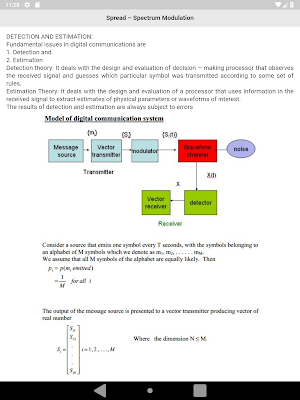 Basic Digital Communication Screenshot 0