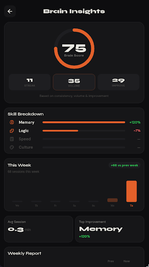 Solo Level: Brain Training Screenshot 2
