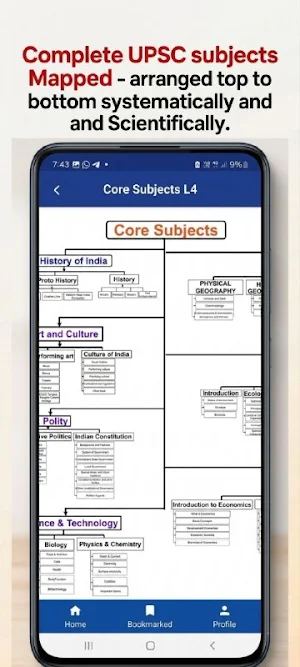 V for IAS Notes Screenshot 2