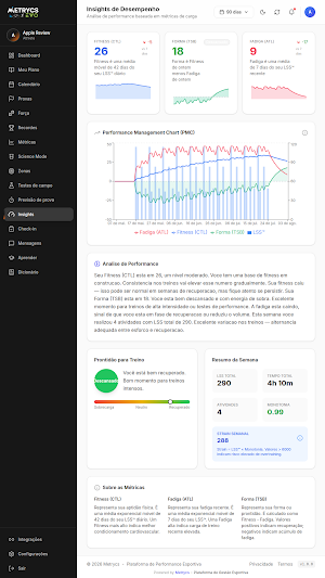 Metrycs Screenshot 3
