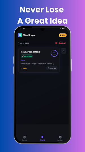 ViralScope: Trend Signals Screenshot 2