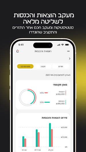 משוחררים כלכלית Screenshot 2