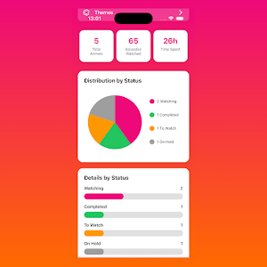 Graphi-Kai Screenshot 3