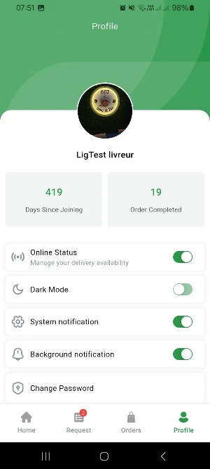 Speedoza DeliveryMan Screenshot 0