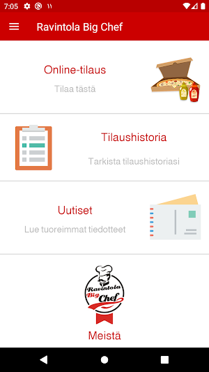 Ravintola Big Chef Screenshot 1
