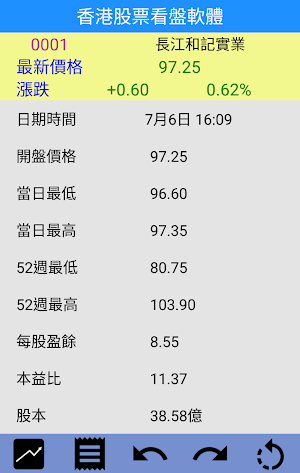 HKEX Stocks -  Hong Kong Stock Exchange Screenshot 2