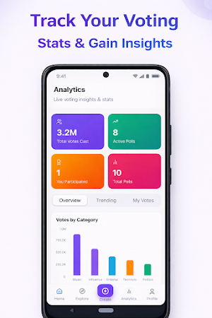 Verivote Screenshot 3