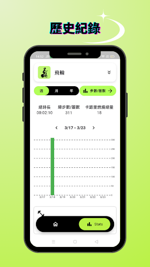 MotionAI Sport Tracker 動智運動紀錄器 Screenshot 3