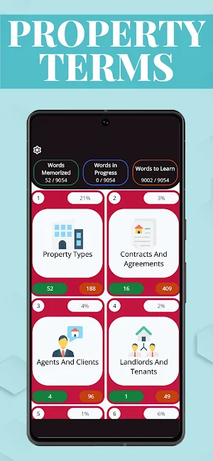 English for Real Estate: Words Screenshot 1