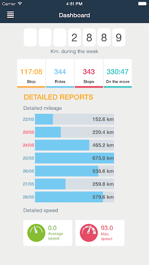 MaxTrack Screenshot 0