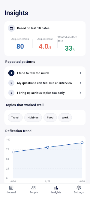 DateNotes: Dating Journal Screenshot 3