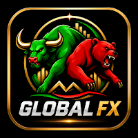 Global FX