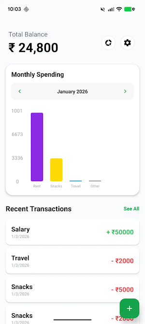 Chai Wallet : Expense Tracker Screenshot 1
