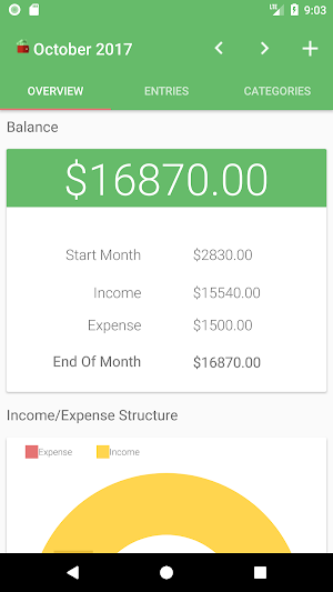 SpendBuddy Screenshot 0