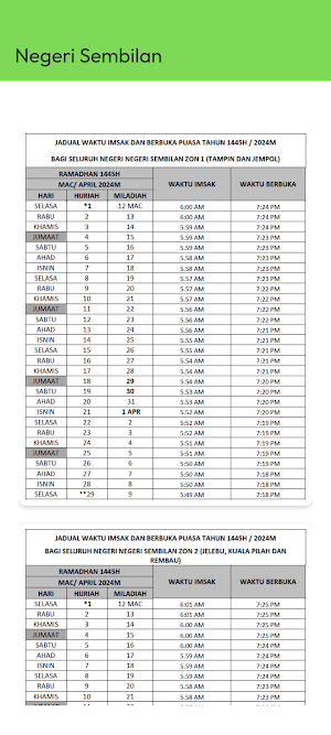 Waktu Berbuka Puasa Screenshot 1