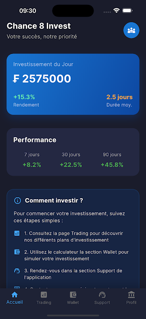 Chance 8 Invest Screenshot 0