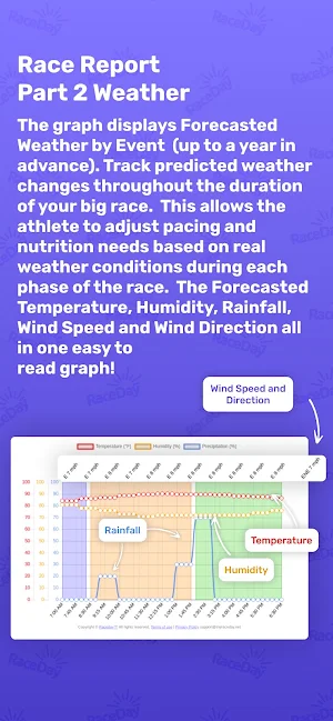 RaceDay Triathlon Race Planner Screenshot 2